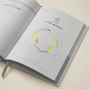 Gratitude Journal